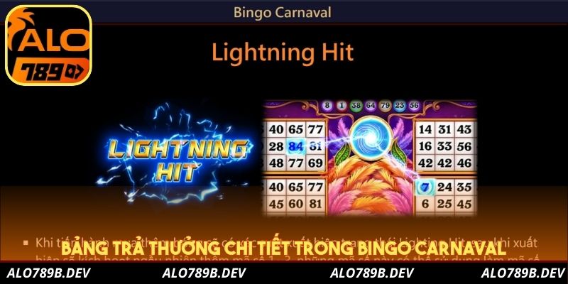 Bảng trả thưởng chi tiết trong Bingo Carnaval