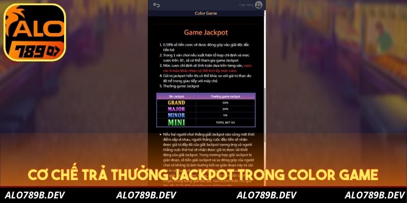 Cơ chế trả thưởng jackpot trong Color Game