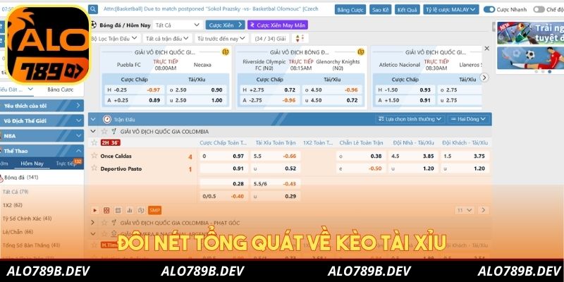 Đôi nét tổng quát về kèo tài xỉu