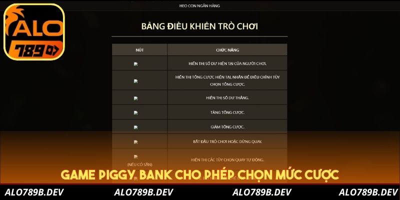 Game Piggy Bank cho phép chọn mức cược