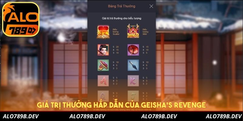 Giá trị thưởng hấp dẫn của Geisha's Revenge