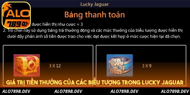 Giá trị tiền thưởng của các biểu tượng trong Lucky Jaguar