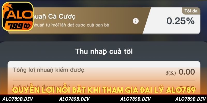 Quyền lợi nổi bật khi tham gia đại lý Alo789