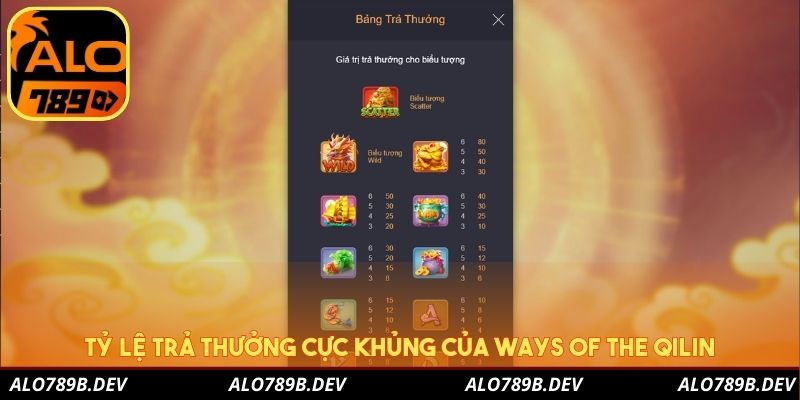Tỷ lệ trả thưởng cực khủng của Ways of the Qilin